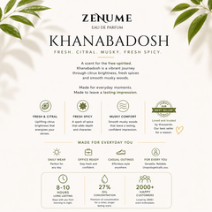 Khanabadosh