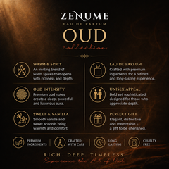 Oud Addiction - Inspired by TF Oud Wood