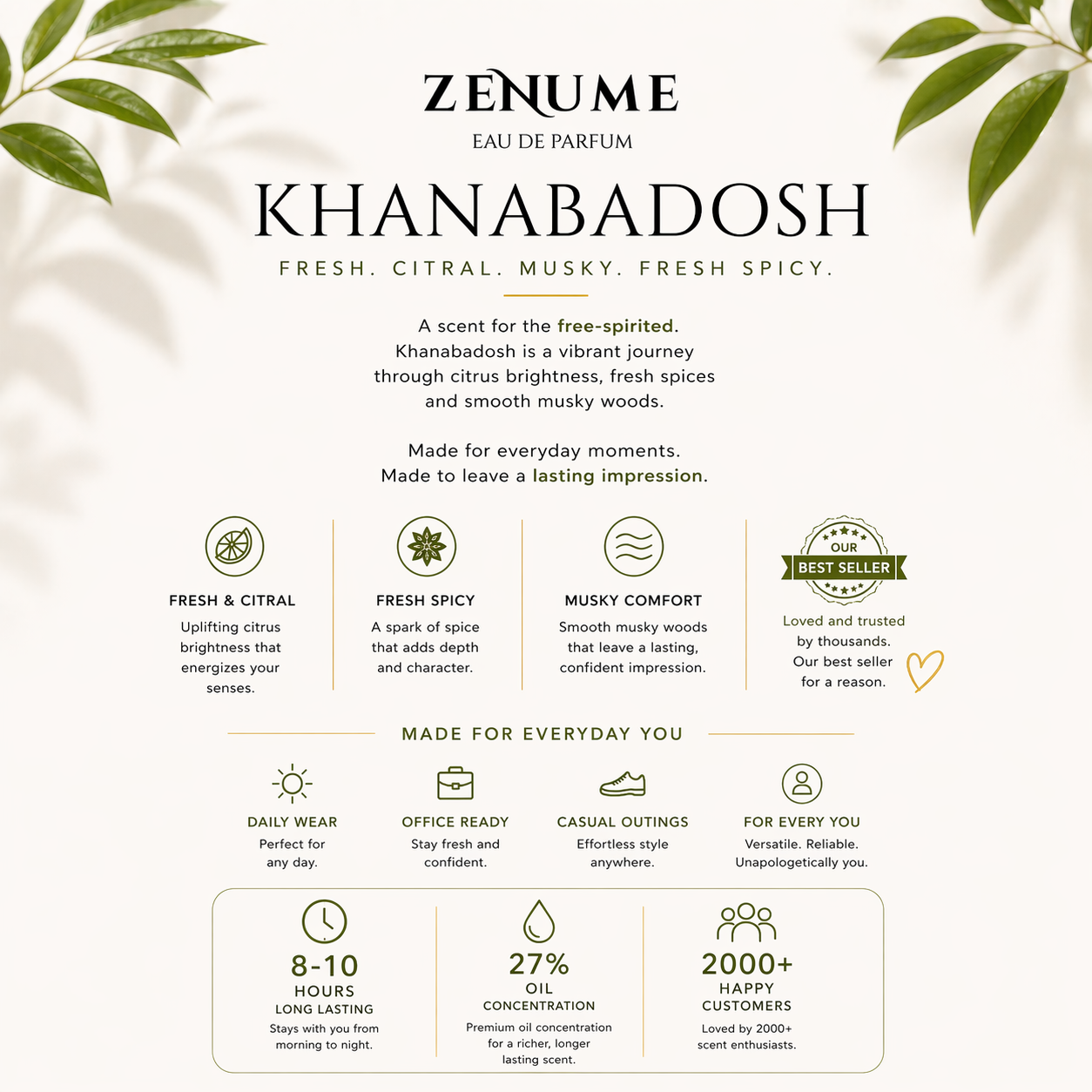 Khanabadosh