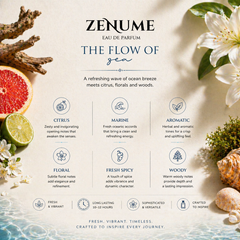 The Flow of Zen- Inspired by Arm*ni Aqua Di Gio