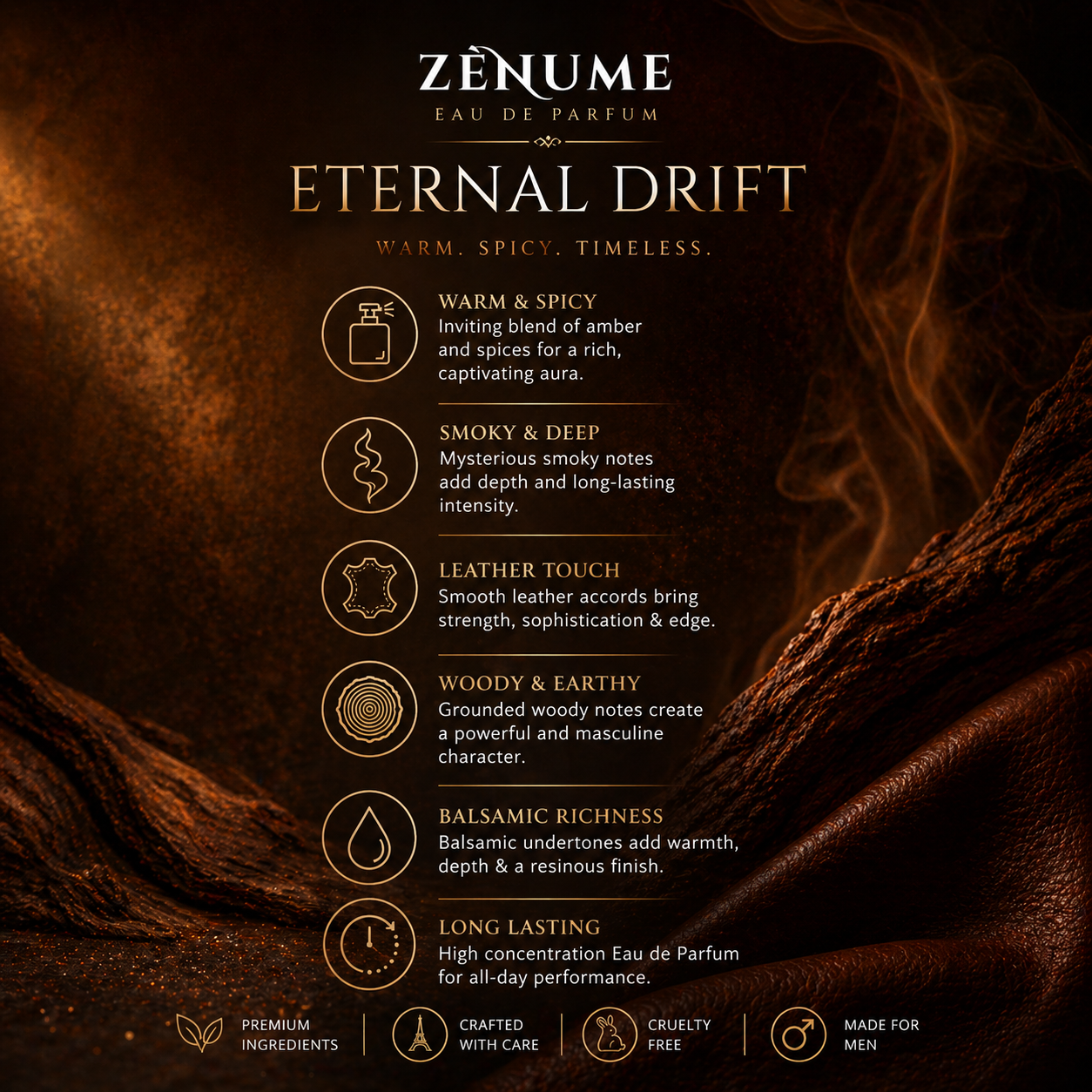 Eternal Drift- Inspired by L*Ombre Nomad